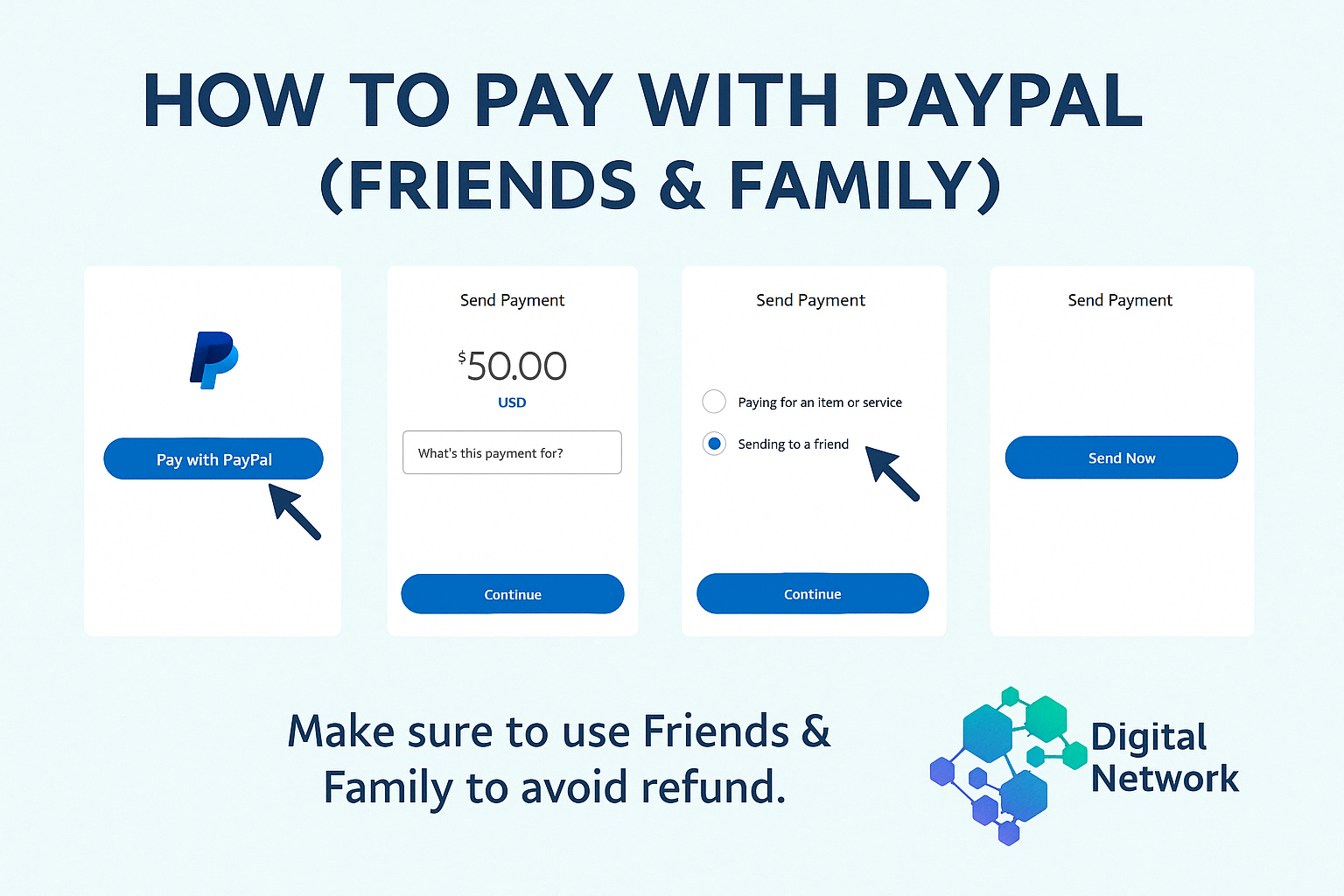 How to Pay with PayPal